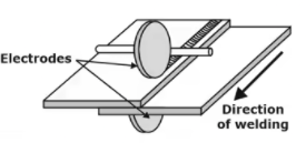 Study Notes on Welding Mechanical Engineering Notes | EduRev