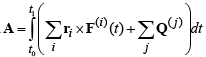 Summary of Equations of Motion for Rigid Bodies (Part - 1) Civil Engineering (CE) Notes | EduRev