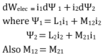 Chapter 11 - Machines (Part-3) Mechanical Engineering Notes | EduRev