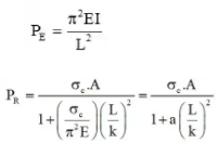 edurev euler rankine constant