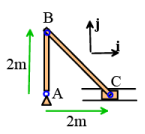 Analyzing motion in connected rigid bodies (Part - 1) Civil Engineering (CE) Notes | EduRev