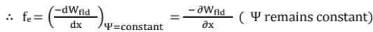 Chapter 11 - Machines (Part-3) Mechanical Engineering Notes | EduRev