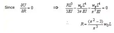 Force Methods/Flexibility Method Notes | EduRev