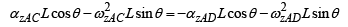 Analyzing motion in connected rigid bodies (Part - 1) Civil Engineering (CE) Notes | EduRev