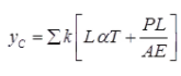 Analysis of Trusses Notes | EduRev