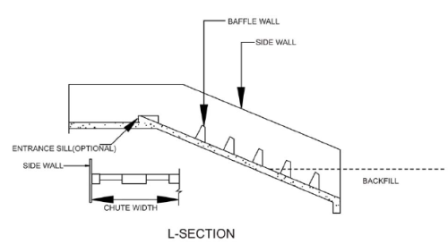 Regulating Structures for Canal Flows (Part - 1) - Irrigation ...