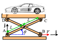 Analyzing motion in connected rigid bodies (Part - 1) Civil Engineering (CE) Notes | EduRev