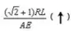 Force Methods/Flexibility Method Notes | EduRev