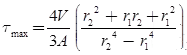 Shear Stresses in Beams Notes | EduRev