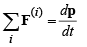 Summary of Equations of Motion for Rigid Bodies (Part - 1) Civil Engineering (CE) Notes | EduRev