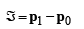 Summary of Equations of Motion for Rigid Bodies (Part - 1) Civil Engineering (CE) Notes | EduRev