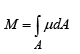 Summary of Equations of Motion for Rigid Bodies (Part - 1) Civil Engineering (CE) Notes | EduRev