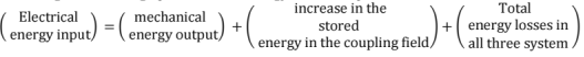 Chapter 11 - Machines (Part-3) Mechanical Engineering Notes | EduRev
