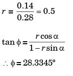 Past Year Questions: Finishing Process Mechanical Engineering Notes | EduRev