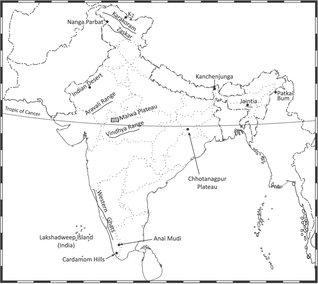 NCERT Questions Solved Class 9 Notes | EduRev