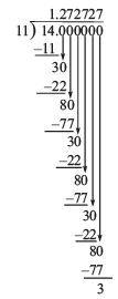 Short Notes - Number System Class 9 Notes | EduRev