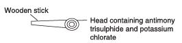Short Notes - Combustion and Flame, Science, Class 8 Class 8 Notes | EduRev