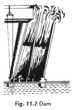 Short Notes - Force and Pressure, Science, Class 8 Class 8 Notes | EduRev