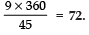 Additional Questions Solution - Real Numbers Class 10 Notes | EduRev