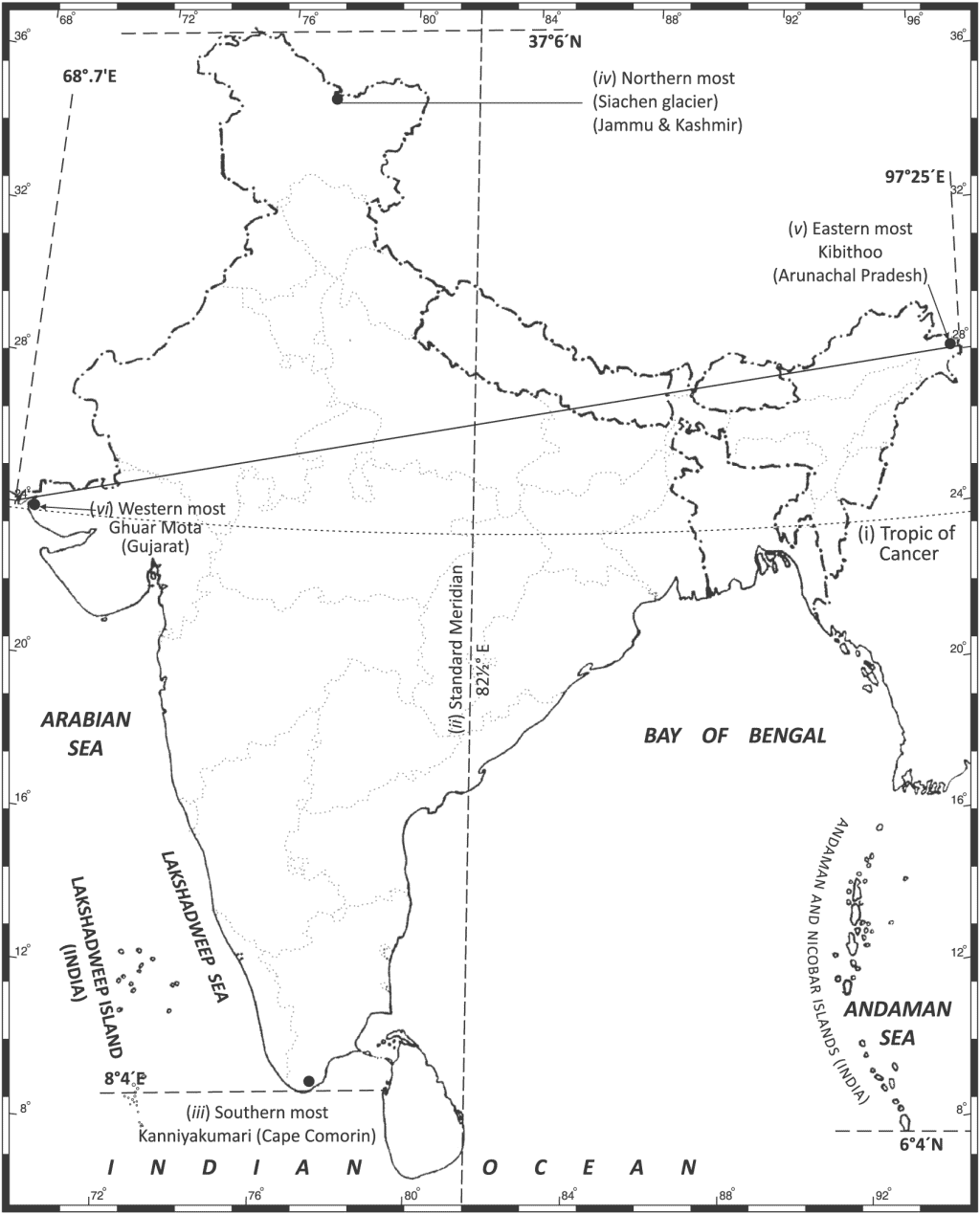 Additional Questions Solved Class 9 Notes | EduRev