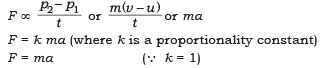 Short Notes - Force and Laws of Motion Class 9 Notes | EduRev