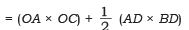 Short Notes - Motion Class 9 Notes | EduRev