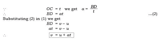 Short Notes - Motion Class 9 Notes | EduRev