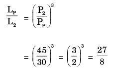 Past Year Questions: Bearings Notes | EduRev