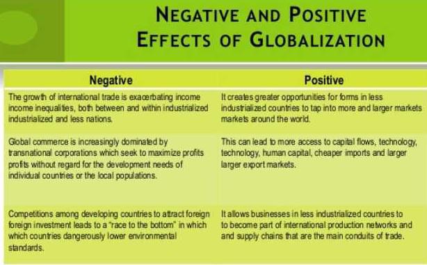 what are the positive impacts of globalization