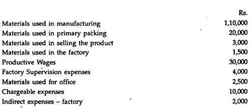 Simple Cost Sheet - Overheads - Notes | Study Cost Accounting - B Com