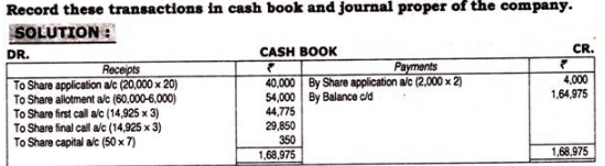 pro-rata-allotment-of-shares-advanced-corporate-accounting-b-com