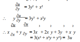 Partial Derivatives Differentiation Business Mathematics Statistics B Com Notes Edurev