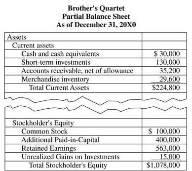 Valuation Balance Sheet - Insurance Company accounts ...