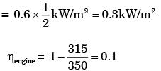 Past Year Questions: Second Law Of Thermodynamics, Carnot Cycle, And Entropy Notes | EduRev