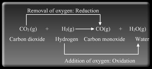 oxidizing-agent-and-reducing-agent-with-example-edurev-class-10-question