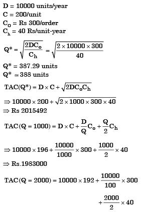 Past Year Questions: Inventory Control Mechanical Engineering Notes | EduRev