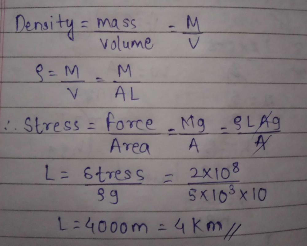 Breaking Stress For A Material Is 2108 What Is The