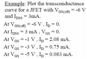 Junction Field Effect Transistor - Semiconductor Devices, CSIR-NET Physical Sciences Physics Notes | EduRev