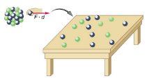 Binding Energy Physics Notes | EduRev