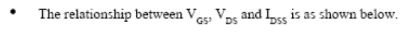 Junction Field Effect Transistor - Semiconductor Devices, CSIR-NET Physical Sciences Physics Notes | EduRev