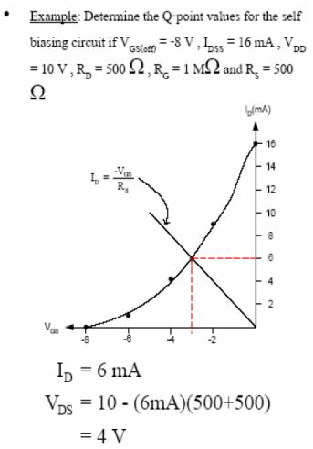 Junction Field Effect Transistor - Semiconductor Devices, CSIR-NET Physical Sciences Physics Notes | EduRev