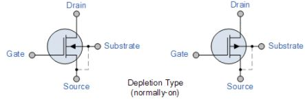 Metal Oxide Semiconductor Field Effect Transistor(MOSFET ...