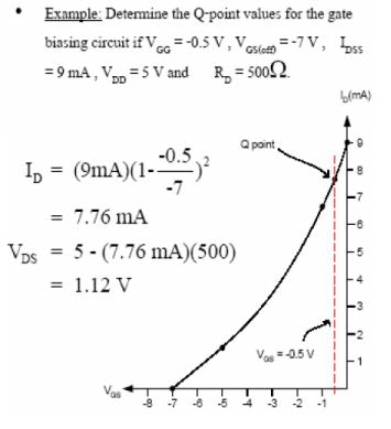 Junction Field Effect Transistor - Semiconductor Devices, CSIR-NET Physical Sciences Physics Notes | EduRev