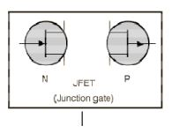 Junction Field Effect Transistor - Semiconductor Devices, CSIR-NET Physical Sciences Physics Notes | EduRev