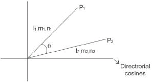 Vector Calculus - Mathematical Methods of Physics, UGC - NET Physics - Notes | Study Physics for IIT JAM, UGC - NET, CSIR NET - Physics