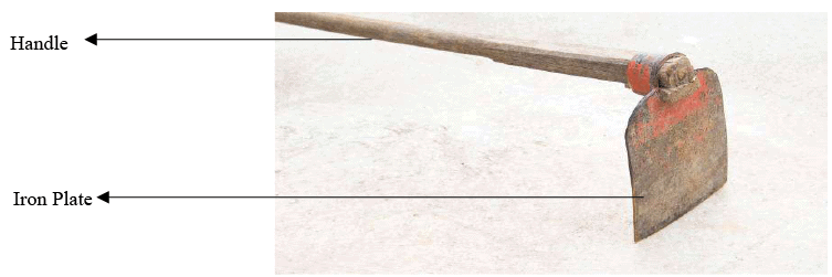 Chapter 1- Crop Production Class 8 Notes | EduRev
