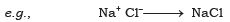 Short Notes - Atoms and Molecules Class 9 Notes | EduRev