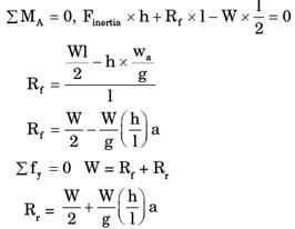 Past Year Questions: Equilibrium of a Particle Notes | EduRev