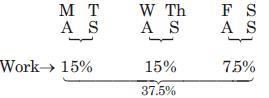 Time and Work: Overview with Examples Quant Notes | EduRev