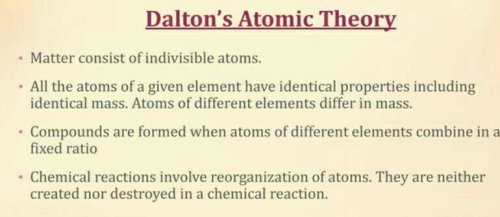 what is Dalton's atomic theory?? | EduRev Class 9 Question